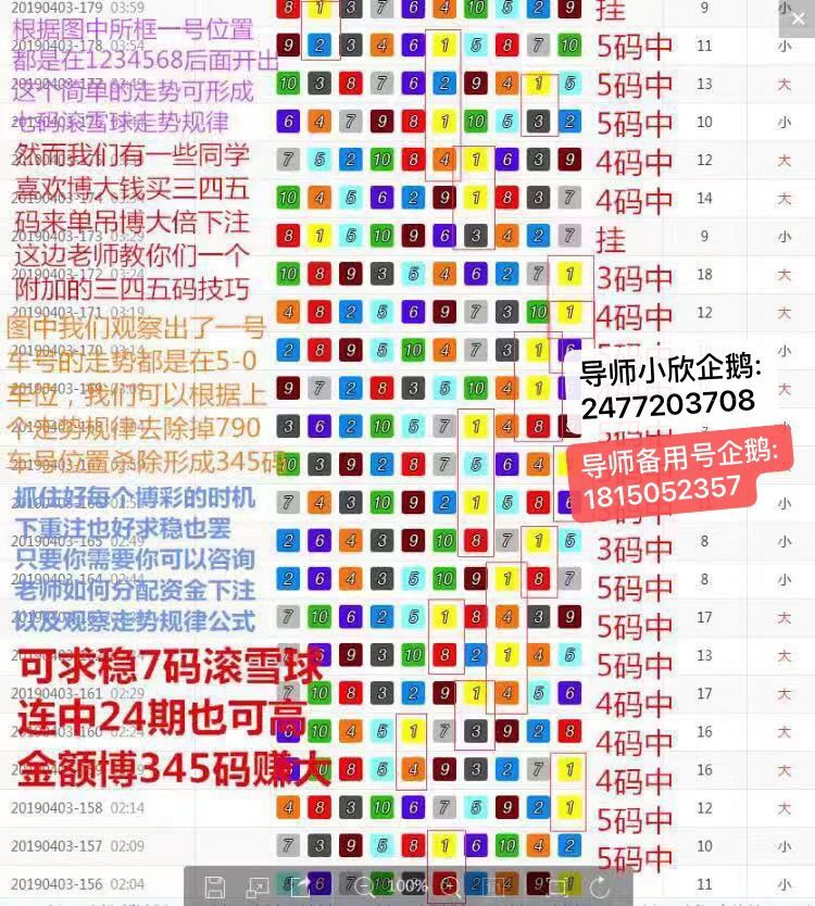 pk10技巧的简单介绍